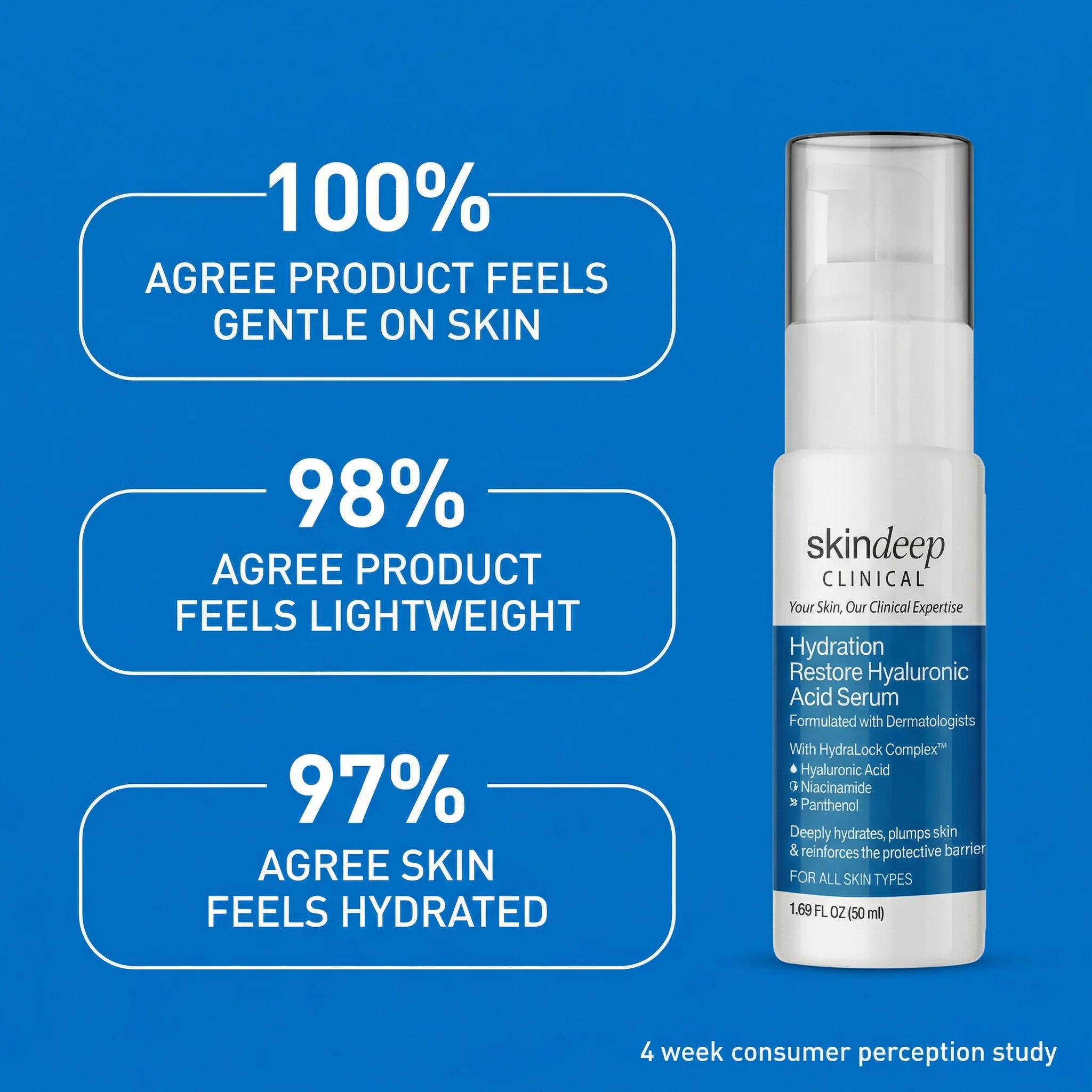 Hydration Restore Hyaluronic Acid Serum - Image 3